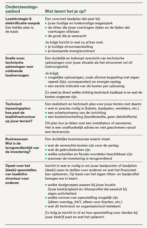 Afbeelding verwijderd.