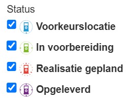 uitleg statussen